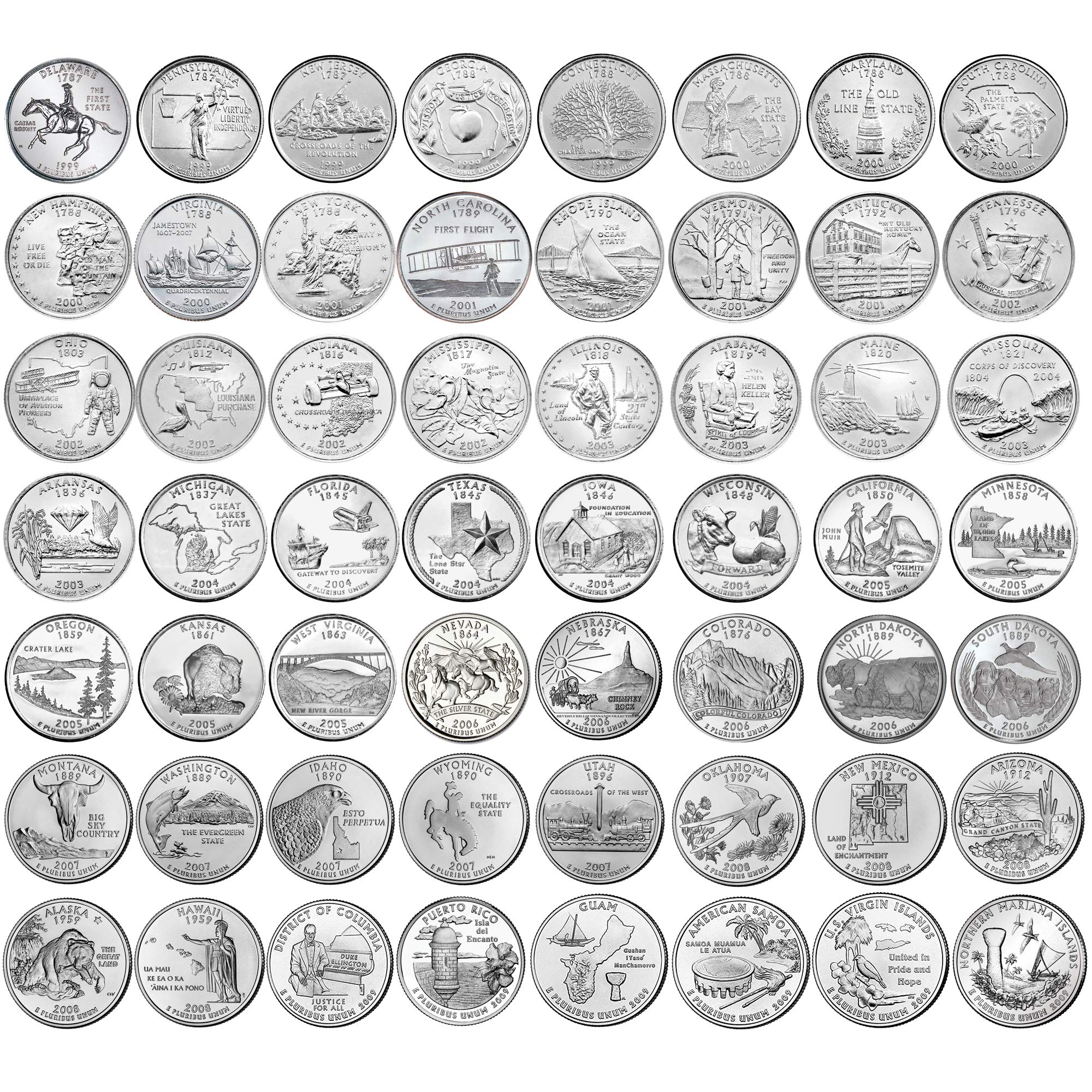 Exploring U.S. State Quarters